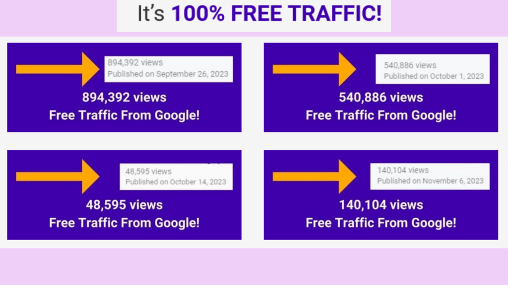 Google Traffic Hack