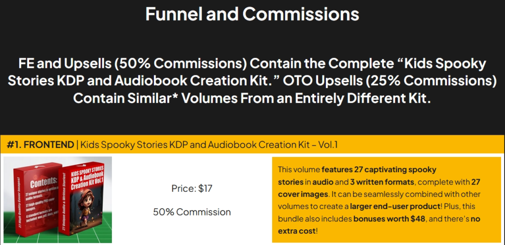 KDP and Audiobook Creation Kit