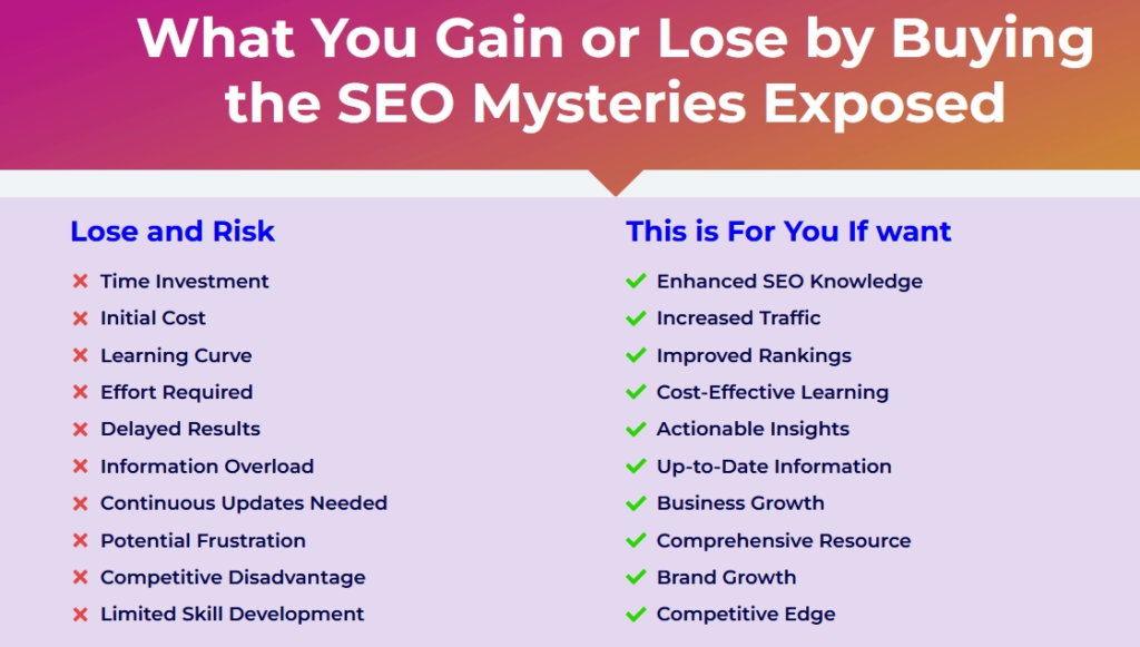 SEO Mysteries Exposed