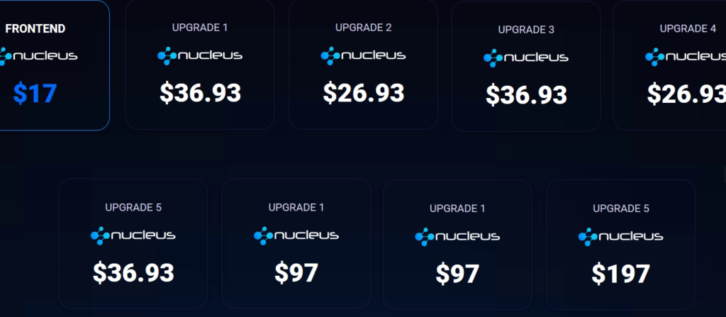 Nucleus 